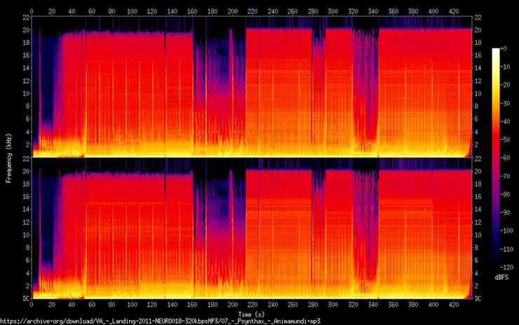 VA  Landing 2011 NEURO018 - 07_-_Psynthax_-_Animamundi_spectrogram.png